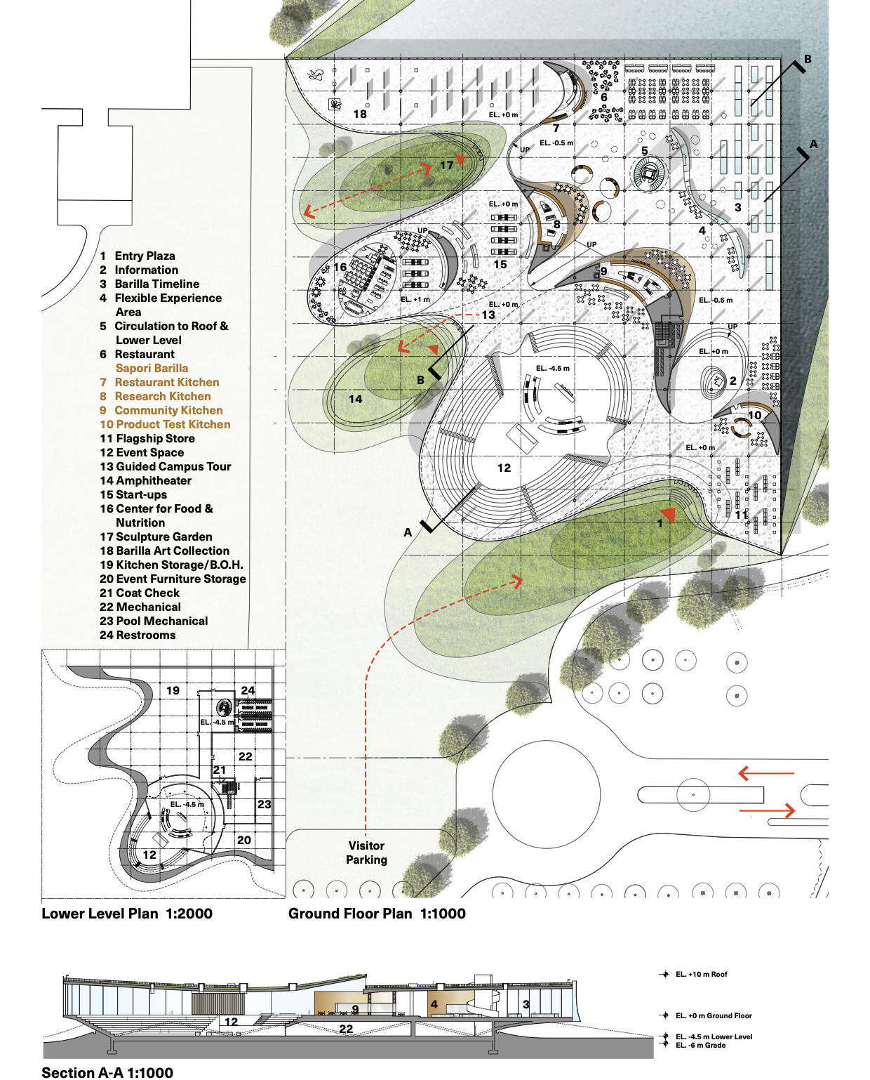 Barilla Pavilion International Competition — 2x4